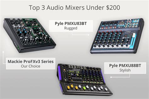 10 Best Audio Mixers Under $200 in 2025