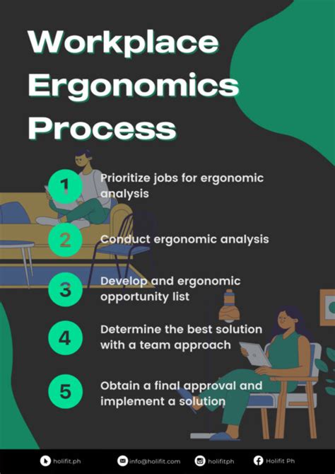 Ergonomics 5 Ways To How To Improve Workplace Ergonomics Process