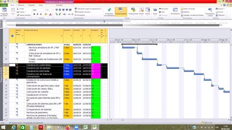 Tutorial Para Programaci N De Obra Duraci N Y Ruta Cr Tica Youtube