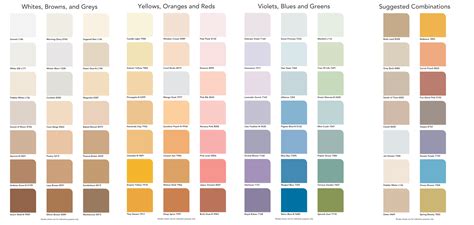 Asian Paints Shade Card