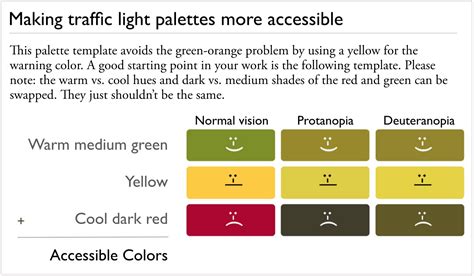 Beautiful, accessible traffic light colors – Alex's blog