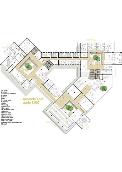 Pin By Eng Ahd Mando On All About Architecture Shop Drawing Hospital