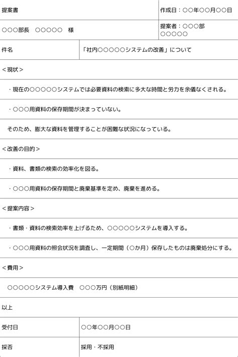 社内向けの提案書の書き方は？ 例文付きで紹介｜書式の例文｜書き方コラム｜bizocean（ビズオーシャン）ジャーナル