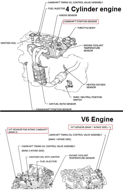 Code P0340 2007 Toyota Camry Camshaft Position Sensor Circuit Malfunction