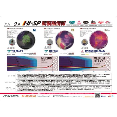 アイオンマックス STORM ION MAX SOLID ion max solid storm bowling メビウス