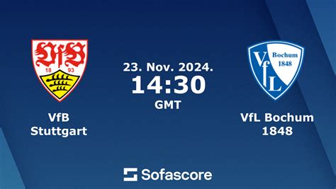 VfB Stuttgart Vs VfL Bochum 1848 Live Score H2H And Lineups Sofascore