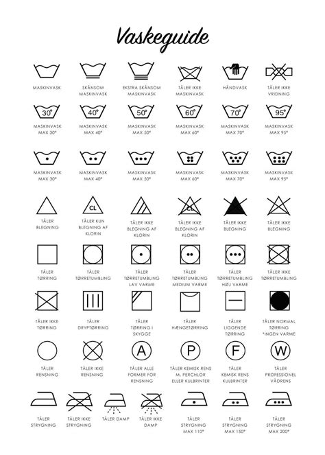 Learn The Laundry Language Artofit