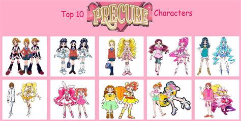 My Top 10 Precure Characters by Usermicko2002 on DeviantArt