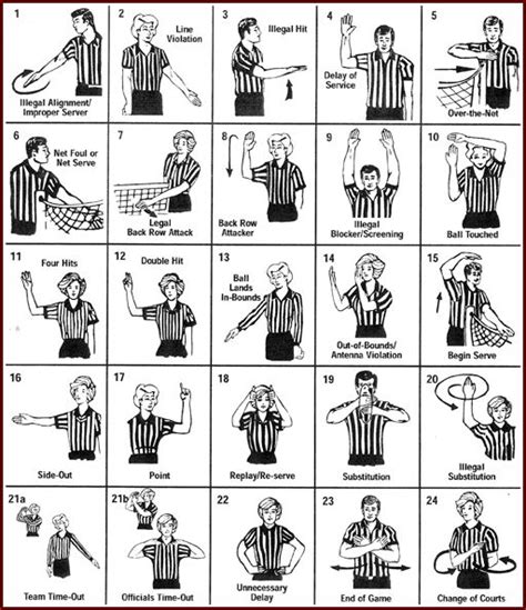 Official Volleyball Hand Signals