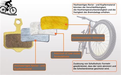 MEXITAL 2 Paar Fahrrad Scheibenbremsbeläge Scheibenbremsbeläge Bremse