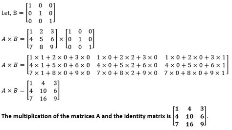 Matrix Multiplication Chart