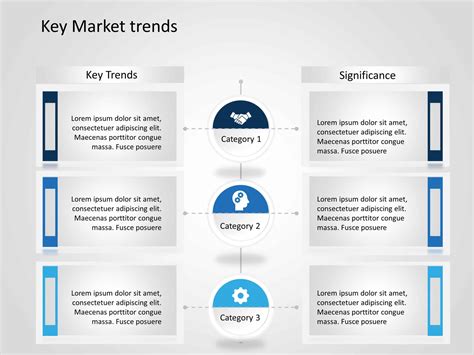 Key Market Trends 1 Powerpoint Template