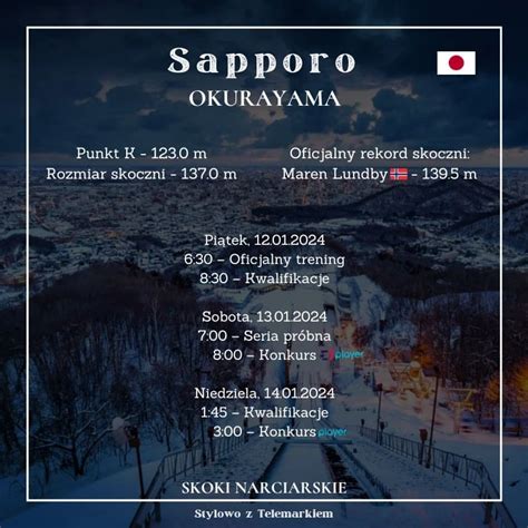 Puchar Świata w Sapporo Zapowiedź harmonogram listy startowe