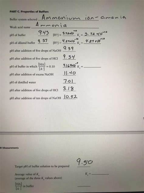 Solved Part C Properties Of Buffers Ammonium Ion Amonia Chegg