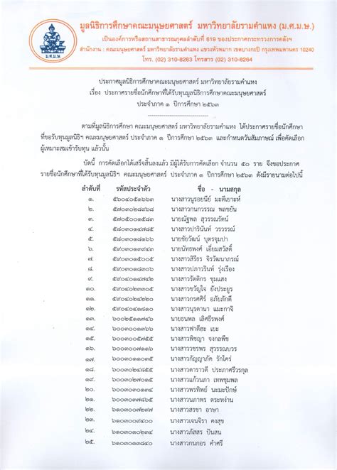 ประกาศรายชื่อนักศึกษาที่ได้รับทุนมูลนิธิการศึกษาคณะมนุษยศาสตร์ ประจำภาค