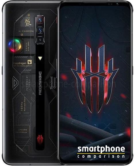 Nubia RedMagic 6S Pro Technical Data And Benchmarks