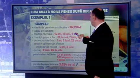 Ce impact va avea marea recalculare asupra pensiilor românilor Vor fi