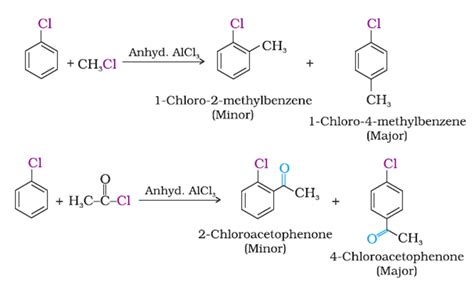 Aryl Halide Reactions - Aryl Halides Nucleophilic Substitution