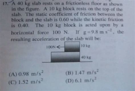 A Kg Slab Rests On A Frictionless Floor As Shown In The Figure