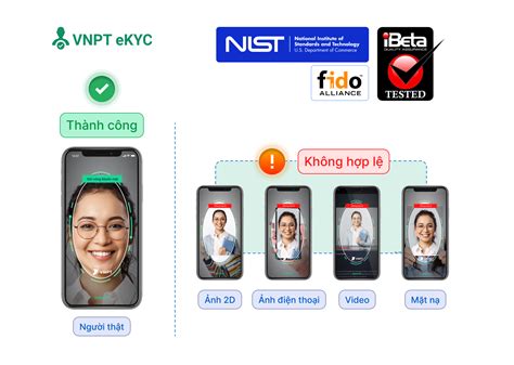 Công nghệ VNPT FaceID được iBeta FIDO Alliance chứng nhận chống giả