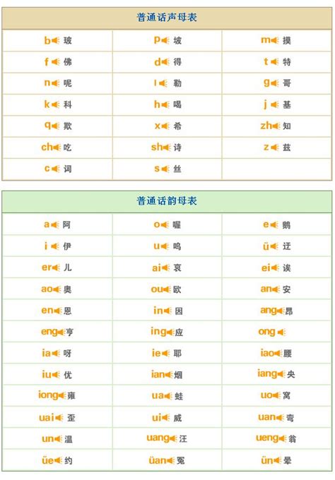 常用表格和信息 华达中文学校 Huada Chinesisch Schule Darmstadt e V