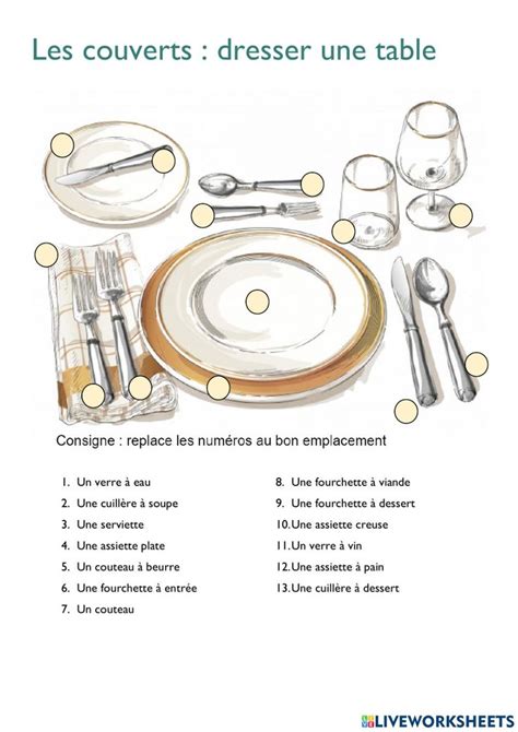 Mettre la table à la française worksheet Comment dresser une table