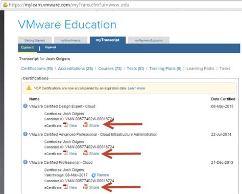 How To Validate Vmware Certifications Cloudxc