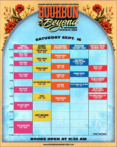 Bourbon And Beyond Festival 2024 Schedule Printable Anya Malory