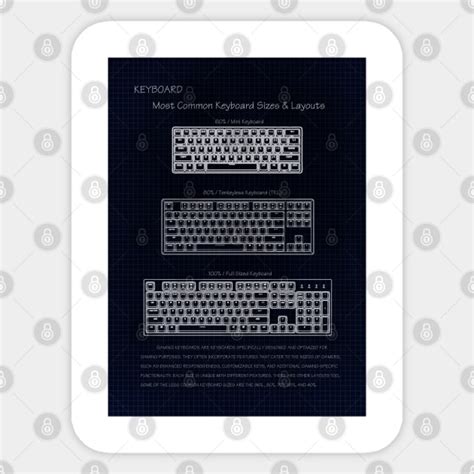 Keyboard Layout - Mechanical Keyboard - Sticker | TeePublic