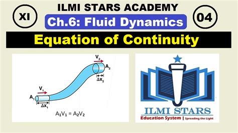 Equation Of Continuity Class 11 Physics Equation Of Continuity For Class 11 Youtube