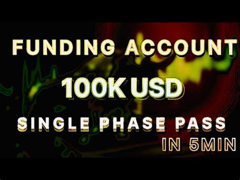 How To Pass A K Funded Account In Just Minutes Hft K