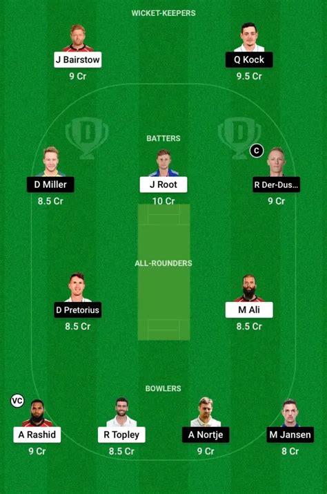 Eng Vs Sa Dream Prediction Captain Vice Captain Fantasy Cricket