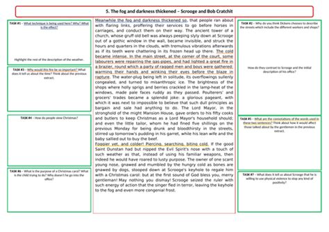 A Christmas Carol Stave 1 Guided Annotation Teaching Resources