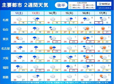 2週間天気 6日の雨の後は 名古屋や大阪は30℃以上も 関東甲信の梅雨入りはいつ みひろんのブログ