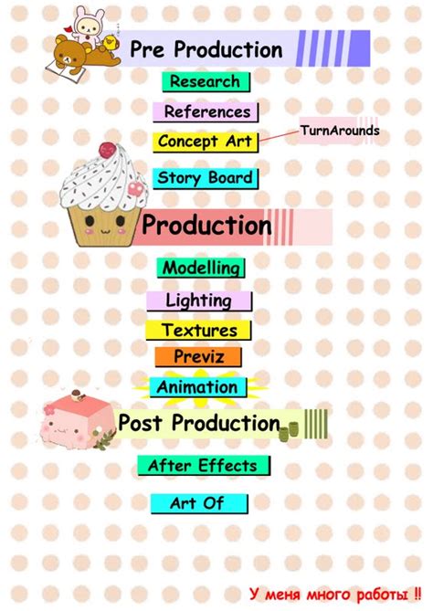 working map   pixipuis blogger