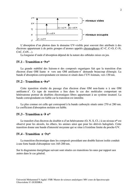 Solution Chapitre I Spectroscopie D Absorption Uv Visible Studypool