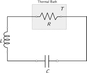 Figure 1 From Microscopic Dynamics Of Nonlinear Fokker Planck Equations