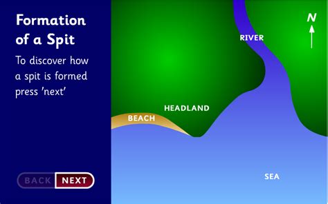 Landforms of Deposition « A Level AQA Geography