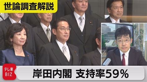 岸田内閣支持率59％ 歴代内閣との比較で見えてくるものは【世論調査解説】（2021年10月6日） Youtube