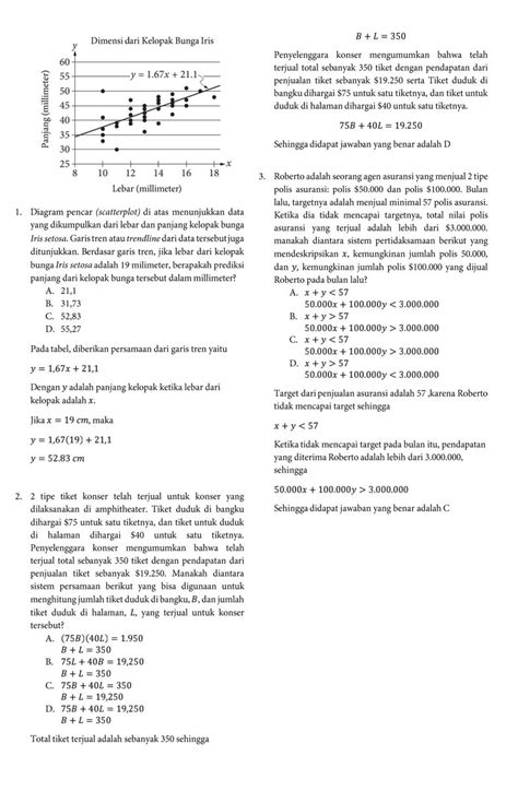 Nakamatika Dm For Tutor Privat Kelompok On Twitter Pembahasan