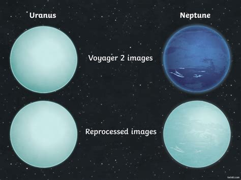 New Study Reveals True Colour Of Neptune Twinkl Newsroom