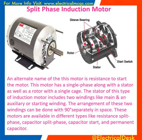 Electrical Engineering Mcq Questions And Answers Electrical Mcq