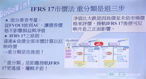 壽險業可做「金融資產重分類」！立委砲轟金管會監理放水 任由「會基會」解釋｜財經 威傳媒新聞 Winnews