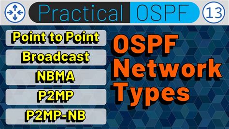 Understanding Ospf Network Types A Comprehensive Guide Techal