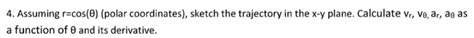 Solved 4. Assuming r=cos(θ) (polar coordinates), sketch the | Chegg.com