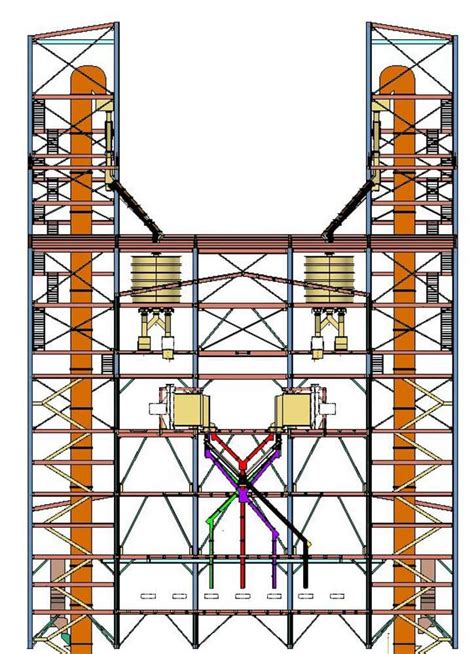 Bucket Elevators Dynequip Inc St Paul Mn