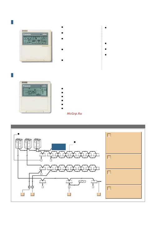 Daikin Fxcq63mve 25617 Individual Control Systems