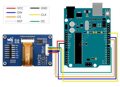 Inch Oled Module With Spi I C Communication White Yellow Display