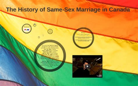 The History Of Same Sex Marriage In Canada By Shelby Denison On Prezi