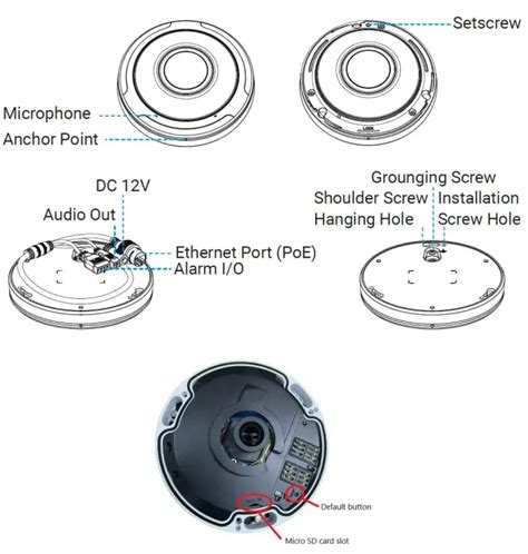 GeoVision GV PFER12800 12MP Fisheye Rugged IP Camera User Guide